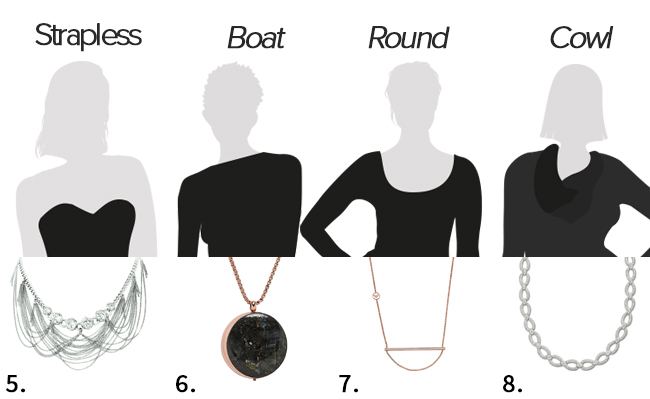 necklace round neck