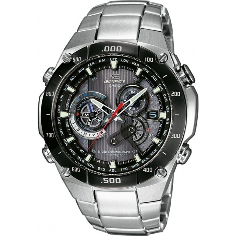 Edifice wave ceptor new arrivals